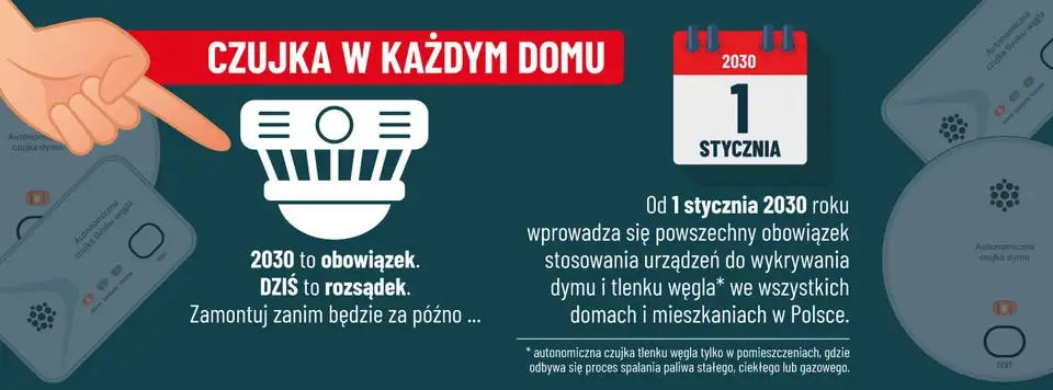 Zawody sportowo-pożarnicze w Iwaniskach: rywalizacja druhów i młodzieżowych drużyn