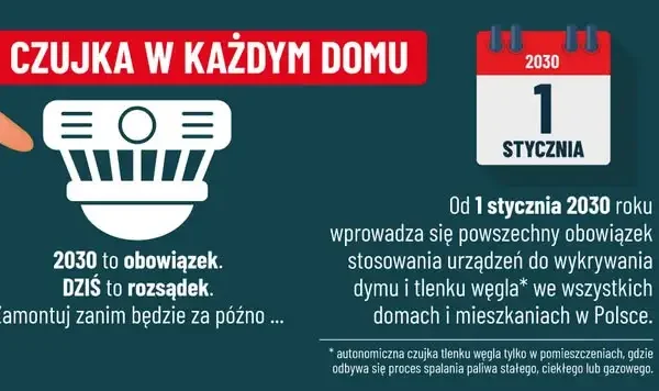 Żniwa 2026: Jak rolnicy mogą chronić swoje plony przed pożarami?