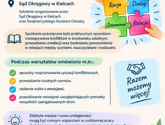 Warsztaty mediacji szkolnej w Sądzie Okręgowym w Kielcach