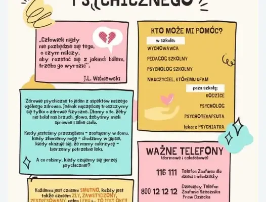 Światowy Dzień Zdrowia Psychicznego – apel pedagoga szkolnego do rodziców
